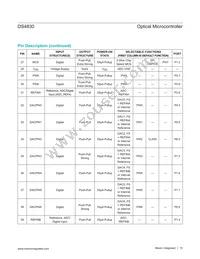 DS4830T+T Datasheet Page 15