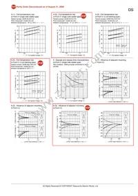 DS4E-SL2-DC9V Datasheet Page 5