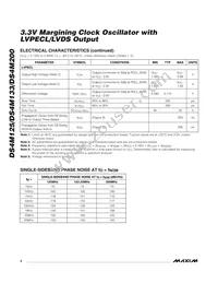 DS4M125D+33 Datasheet Page 4