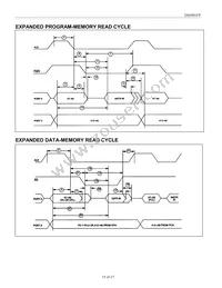 DS5001FP-16N Datasheet Page 15
