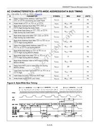 DS5002FPM-16+ Datasheet Page 8