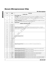 DS5003M-DNS+ Datasheet Page 12