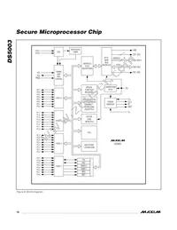 DS5003M-DNS+ Datasheet Page 16