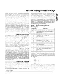 DS5003M-DNS+ Datasheet Page 19