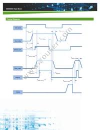 DS500SDC-3-001 Datasheet Page 4