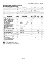 DS620U+T&R Datasheet Page 4