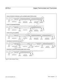 DS75LVS+T&R Datasheet Page 12