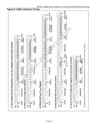 DS75LXS+T&R Datasheet Page 13