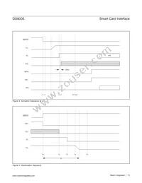 DS8005-RRX+T Datasheet Page 13