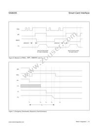 DS8005-RRX+T Datasheet Page 14