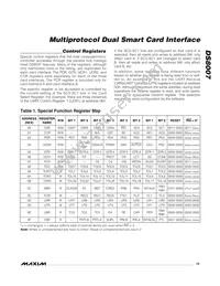 DS8007-ENG+ Datasheet Page 15