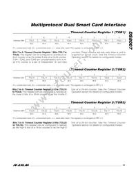 DS8007-ENG+ Datasheet Page 21