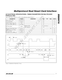 DS8007A-EAG+ Datasheet Page 7