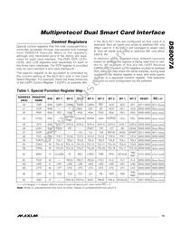 DS8007A-EAG+ Datasheet Page 15