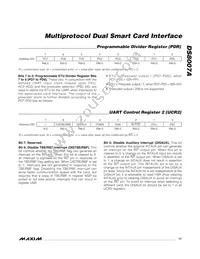 DS8007A-EAG+ Datasheet Page 17