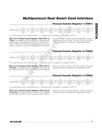 DS8007A-EAG+ Datasheet Page 21