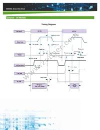 DS800SL-3-001 Datasheet Page 3