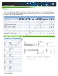 DS800SL-3-001 Datasheet Page 6