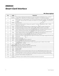 DS8024-RJX/V+ Datasheet Page 6