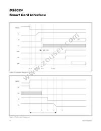 DS8024-RJX/V+ Datasheet Page 10