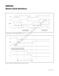 DS8024-RJX/V+ Datasheet Page 12