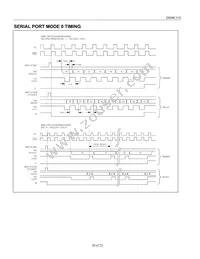 DS80C310+FCG Datasheet Page 20