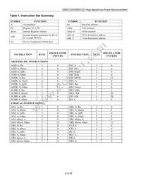 DS80C323-QCD+T&R Datasheet Page 9
