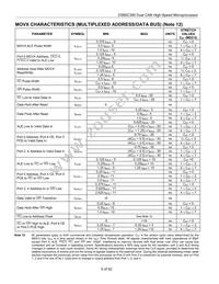 DS80C390-QNR Datasheet Page 5