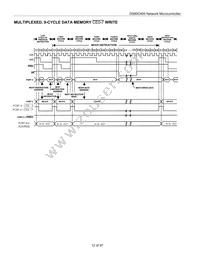 DS80C400-FNY+ Datasheet Page 12
