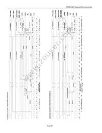 DS80C400-FNY+ Datasheet Page 16