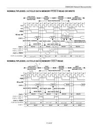 DS80C400-FNY+ Datasheet Page 17