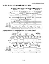 DS80C400-FNY+ Datasheet Page 18
