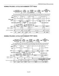 DS80C400-FNY+ Datasheet Page 19