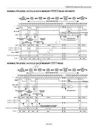 DS80C400-FNY+ Datasheet Page 20