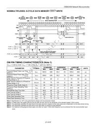 DS80C400-FNY+ Datasheet Page 21