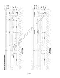 DS80C411-FNY+ Datasheet Page 7