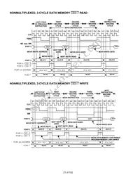 DS80C411-FNY+ Datasheet Page 21