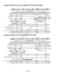 DS80C411-FNY+ Datasheet Page 22