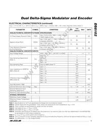 DS8102+ Datasheet Page 3