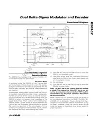 DS8102+ Datasheet Page 5