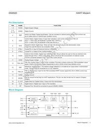 DS8500-JND+T&R Datasheet Page 3