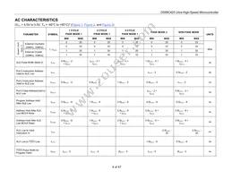 DS89C420-QNL Datasheet Page 4