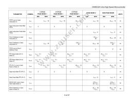 DS89C420-QNL Datasheet Page 5