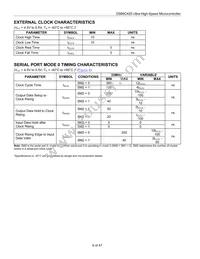 DS89C420-QNL Datasheet Page 9