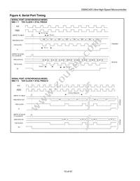 DS89C420-QNL Datasheet Page 10