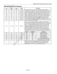DS89C420-QNL Datasheet Page 13