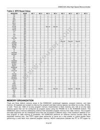 DS89C420-QNL Datasheet Page 18