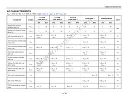 DS89C450-QNL Datasheet Page 4