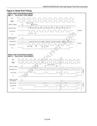 DS89C450-QNL Datasheet Page 10