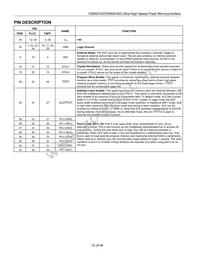 DS89C450-QNL Datasheet Page 12